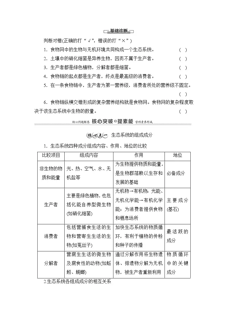 人教版高中生物选修2《3-1生态系统的结构》教案第3页