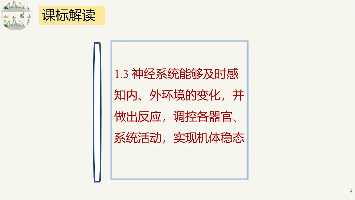人教版高中生物选修1《第二章 神经调节(单元解读课件)》课件第4页