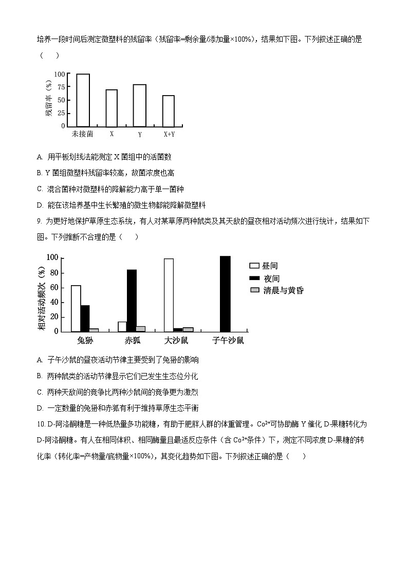 2025高考四川卷生物真題試卷（原卷版）第3頁(yè)