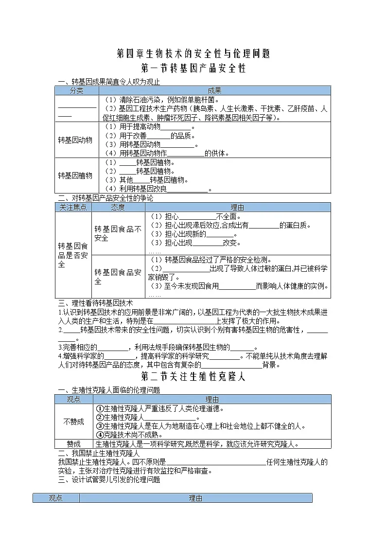 人教版高中生物选修3第四章 生物技术的安全性与伦理问题-章末知识总结第1页