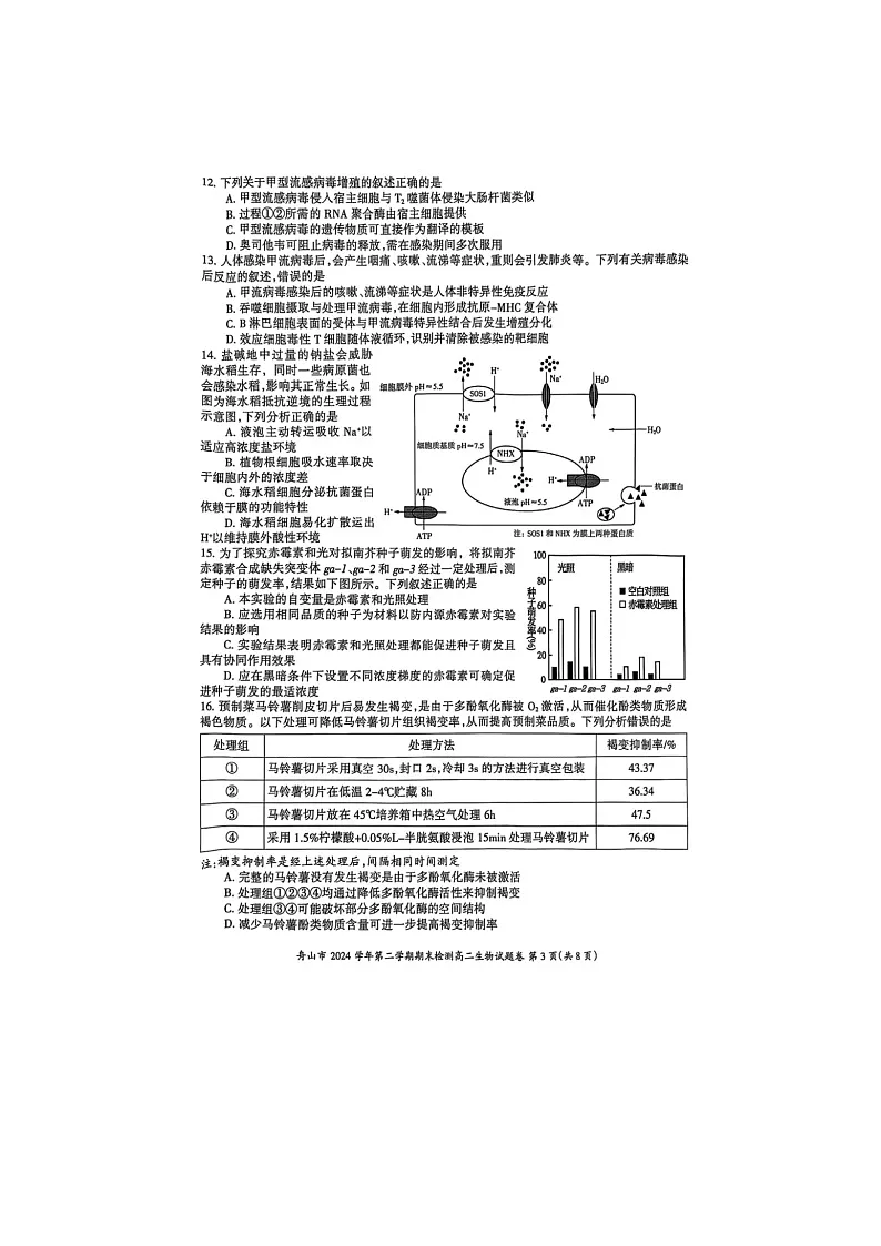 浙江省舟山市2024-2025学年第二学期高二期末考试生物卷含答案第3页
