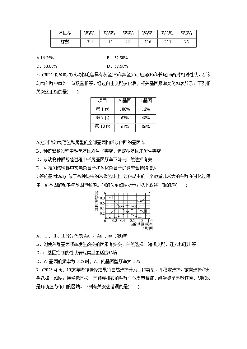 【备考2026】高考生物一轮复习资源:第7单元 课时练31 生物的进化(课时精练)(学生版)第2页