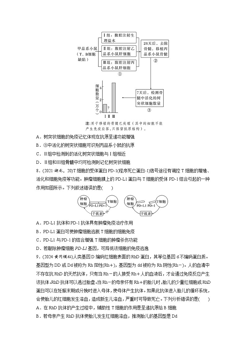 【备考2026】高考生物一轮复习资源:第8单元 课时练38 免疫系统的组成、功能及特异性免疫(课时精练)(学生版)第3页