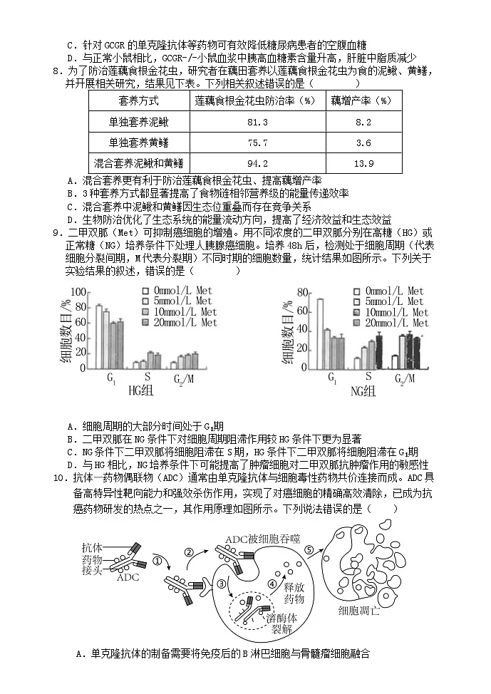湖北剩州市2024_2025学年高三生物上学期12月月考试题含解析 (1)第2页