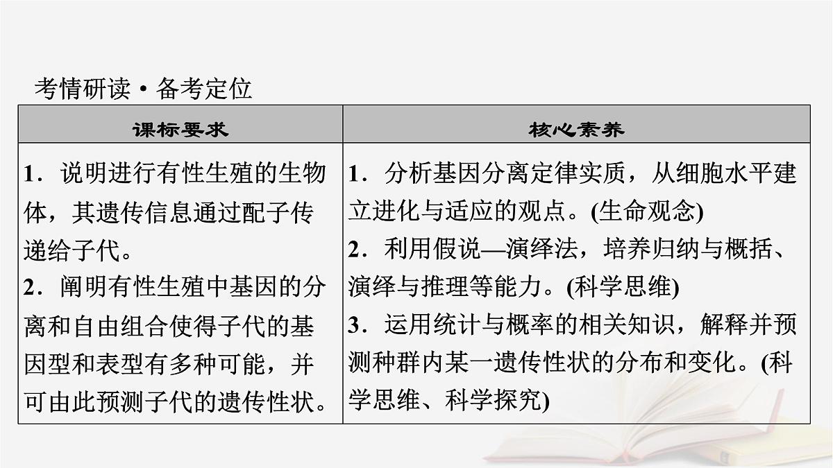 2026届高考生物一轮总复习必修2第5单元孟德尔定律和伴性遗传第1讲基因的分离定律课件第3页