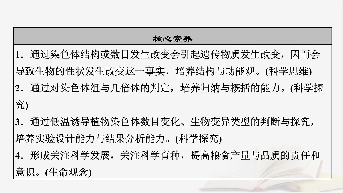 2026届高考生物一轮总复习必修2第7单元生物的变异育种与进化第2讲染色体变异及其应用课件第4页
