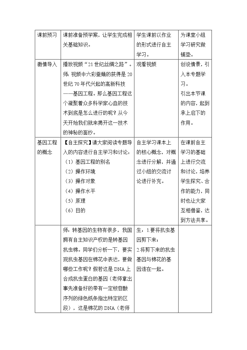 高中生物人教版(新课标)选修3 专题1 1-1.1《DNA重组技术的基本工具》表格式教案第3页