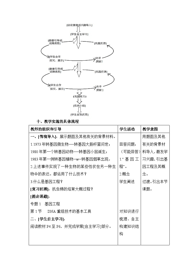 高中生物人教版(新课标)选修3 专题1 1-1.1《DNA重组技术的基本工具》表格式教案第3页