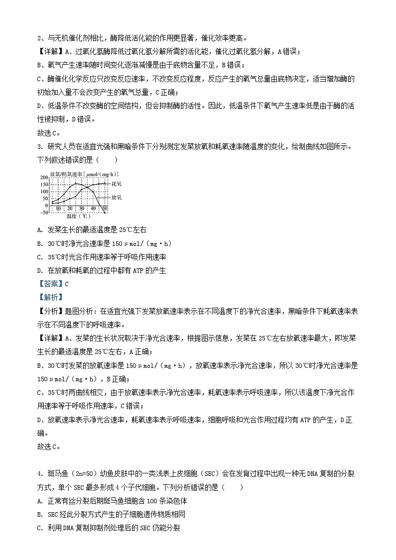 北京市2024_2025学年高三生物上学期12月月考试卷含解析第2页