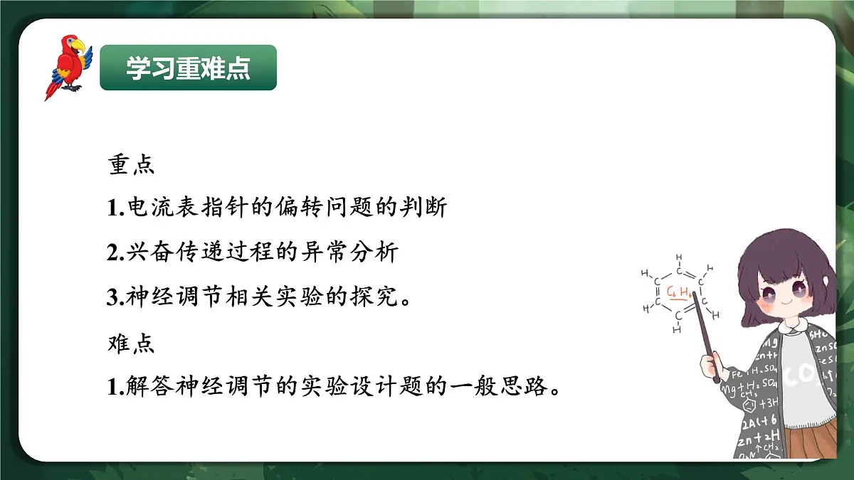 人教版(2019)高中生物选择性必修一微专题01兴奋的传导和传递的相关实验分析与探究 课件第3页