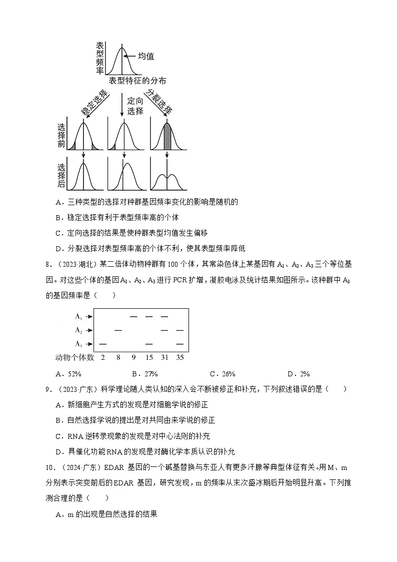 备战2026年高考生物真题分类汇编专题14进化(原卷版+解析版)第3页