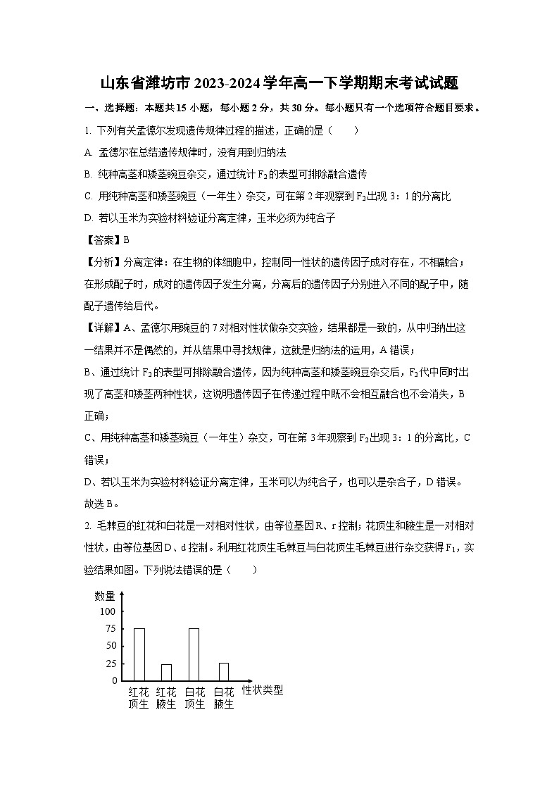 山东省潍坊市2023-2024学年高一下学期期末考试生物试卷(解析版)第1页