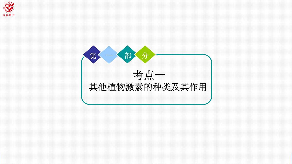 高考生物【一轮复习】课件 第八单元 第42课时 其他植物激素、植物生长调节剂的应用及环境因素参与调节植物的生命活动第4页