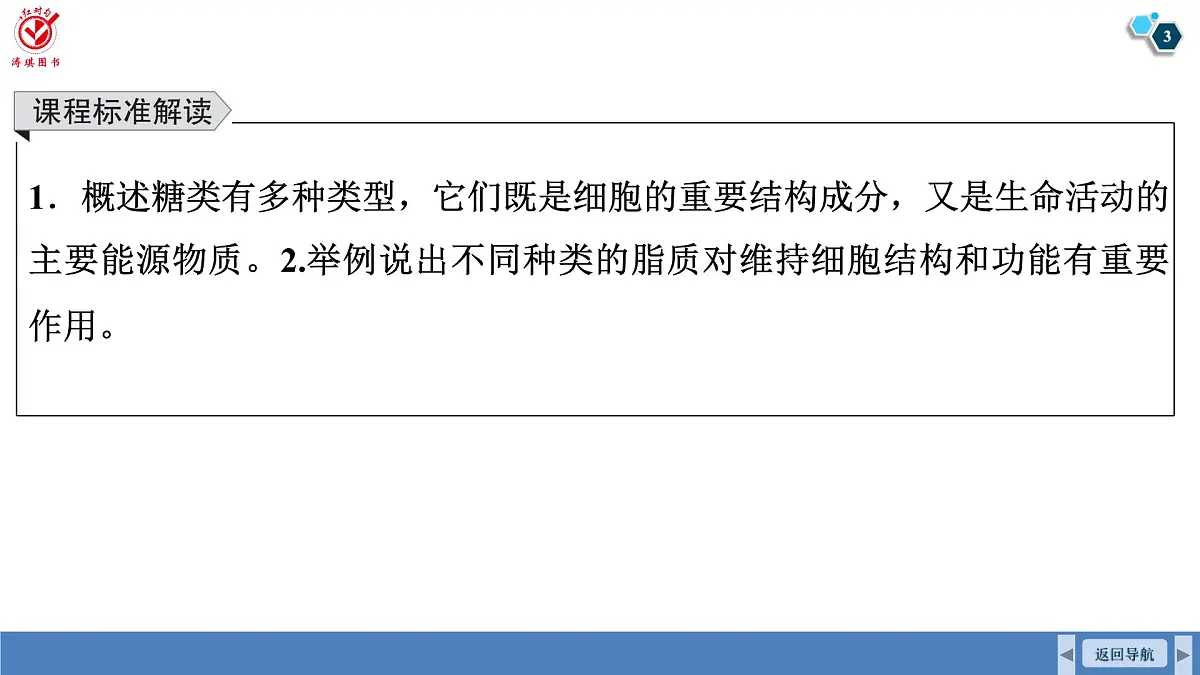 高考生物【一轮复习】课件 第一单元 第三课时 细胞中的糖类和脂质第3页