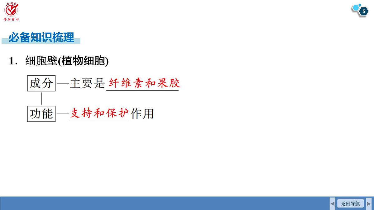高考生物【一轮复习】课件 第二单元 第七课时 细胞器之间的分工第5页