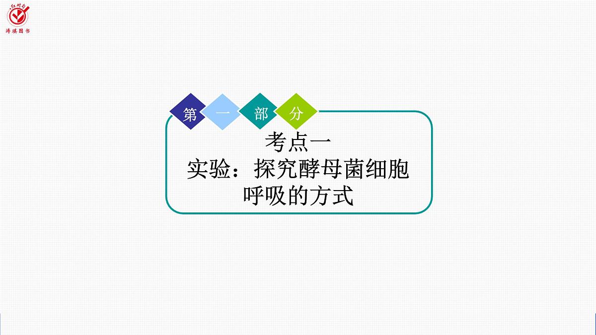 高考生物【一轮复习】课件 第三单元 第一十三课时 细胞呼吸的原理及应用第4页