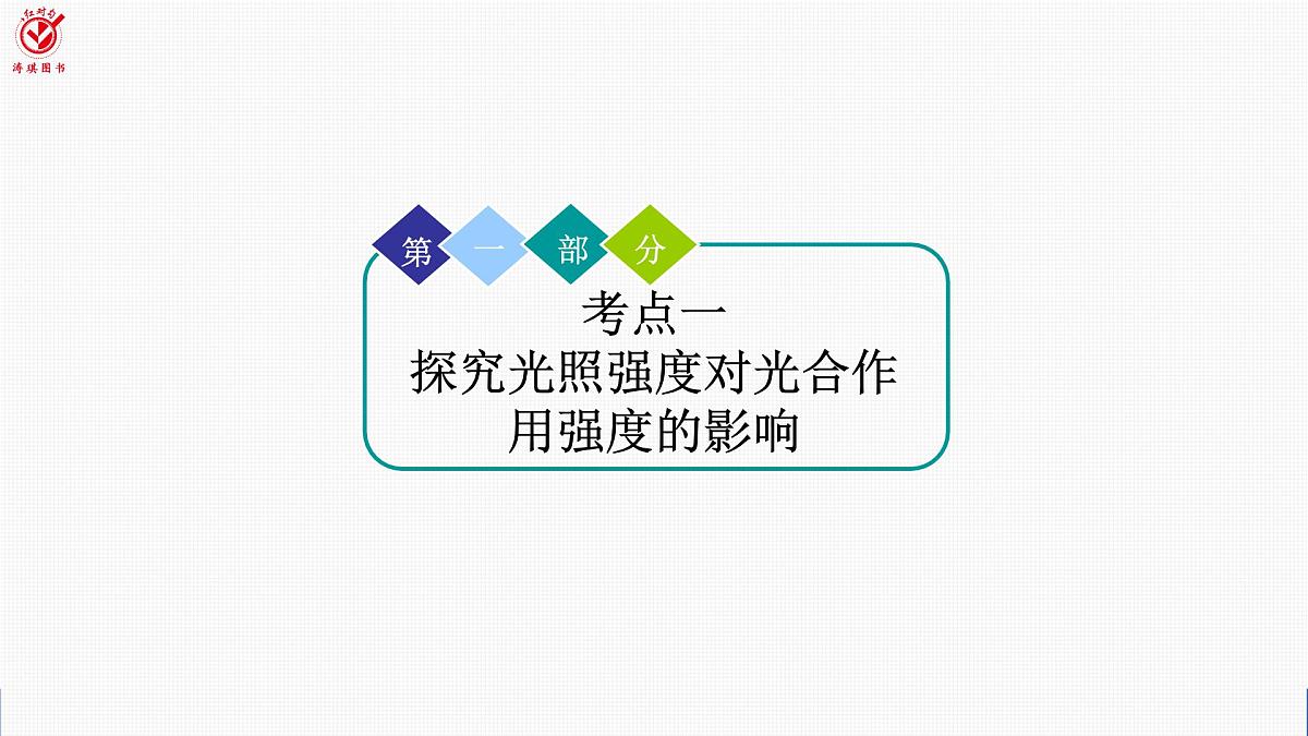 高考生物【一轮复习】课件 第三单元 第一十五课时 光合作用的影响因素及其应用第4页