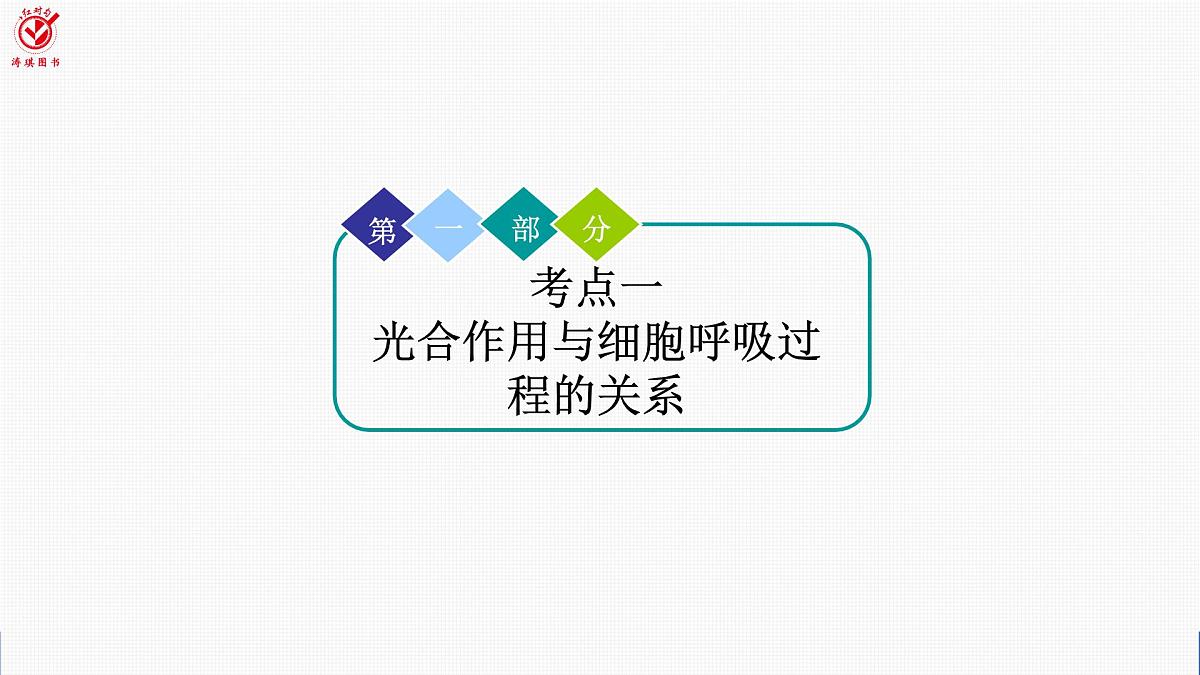 高考生物【一轮复习】课件 第三单元 第一十六课时 光合作用和细胞呼吸的综合分析第4页