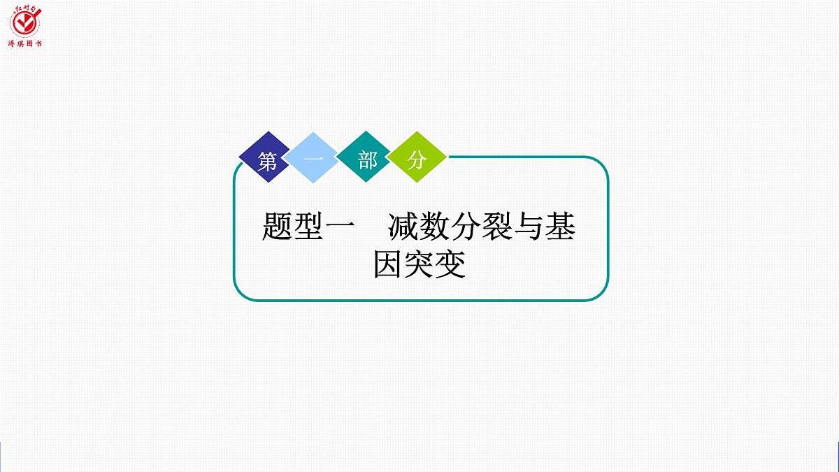 高考生物【一轮复习】课件 第四单元 微专题二 减数分裂与可遗传变异的关系第3页