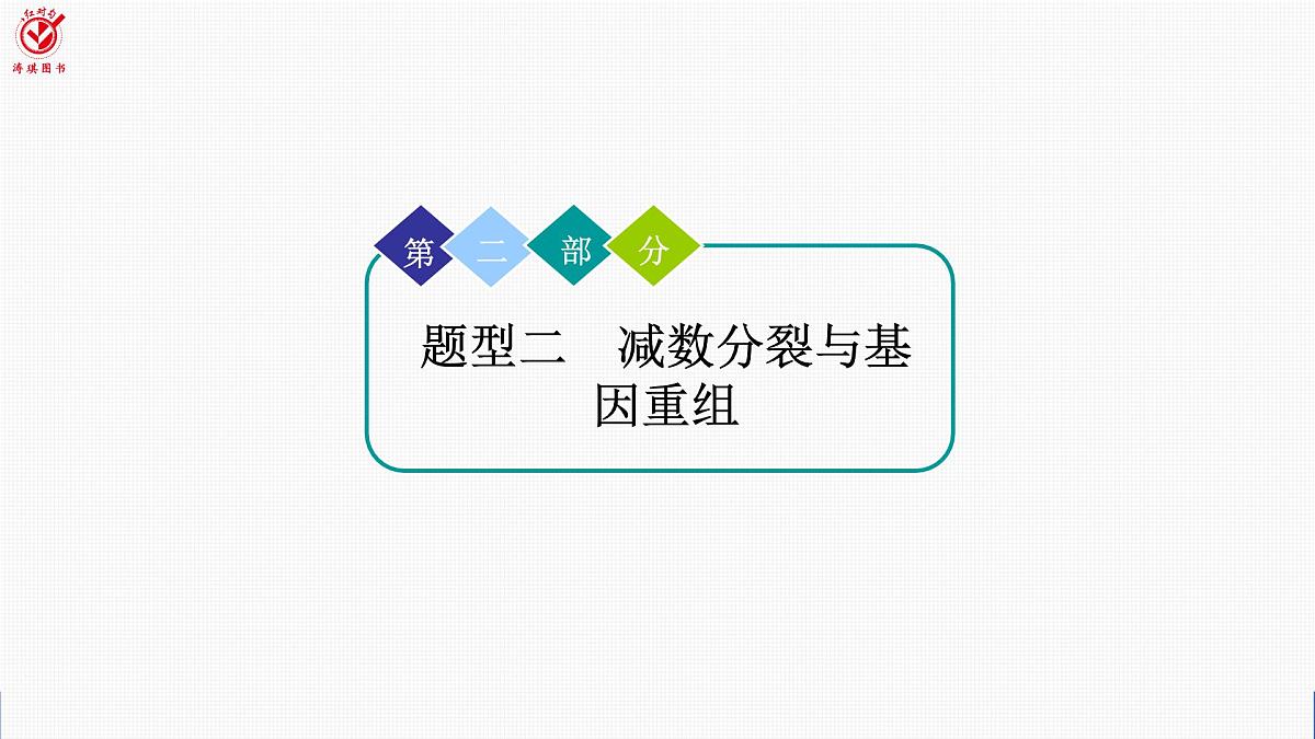 高考生物【一轮复习】课件 第四单元 微专题二 减数分裂与可遗传变异的关系第8页
