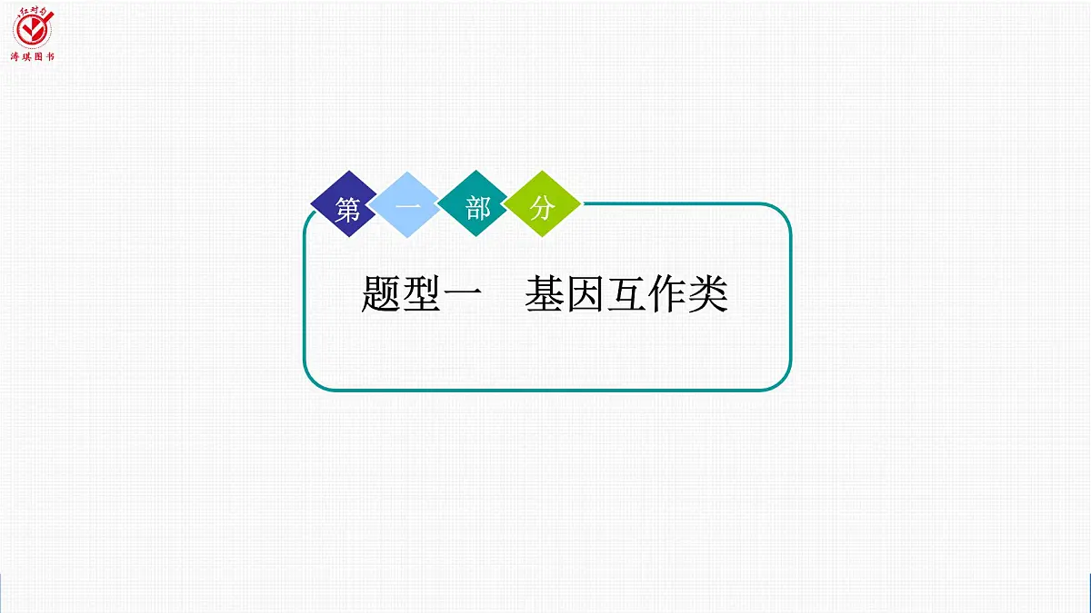高考生物【一轮复习】课件 第五单元 微专题四 自由组合定律特殊分离比及应用第3页