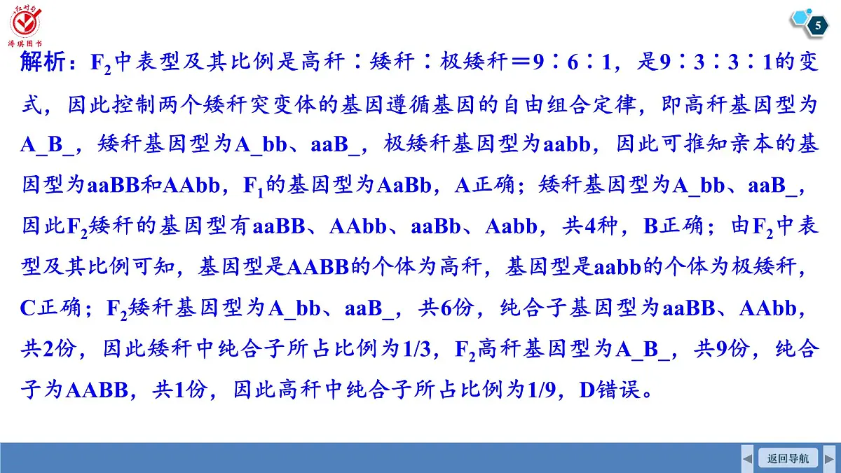 高考生物【一轮复习】课件 第五单元 微专题四 自由组合定律特殊分离比及应用第5页