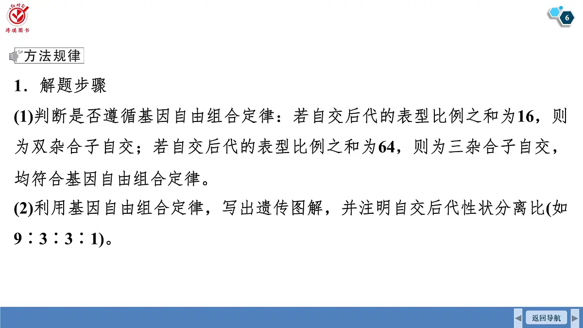 高考生物【一轮复习】课件 第五单元 微专题四 自由组合定律特殊分离比及应用第6页