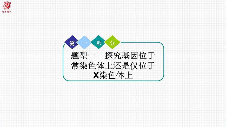 高考生物【一輪復(fù)習(xí)】課件　第五單元　微專題五　基因位置的判斷及相關(guān)實(shí)驗(yàn)設(shè)計(jì)第3頁(yè)