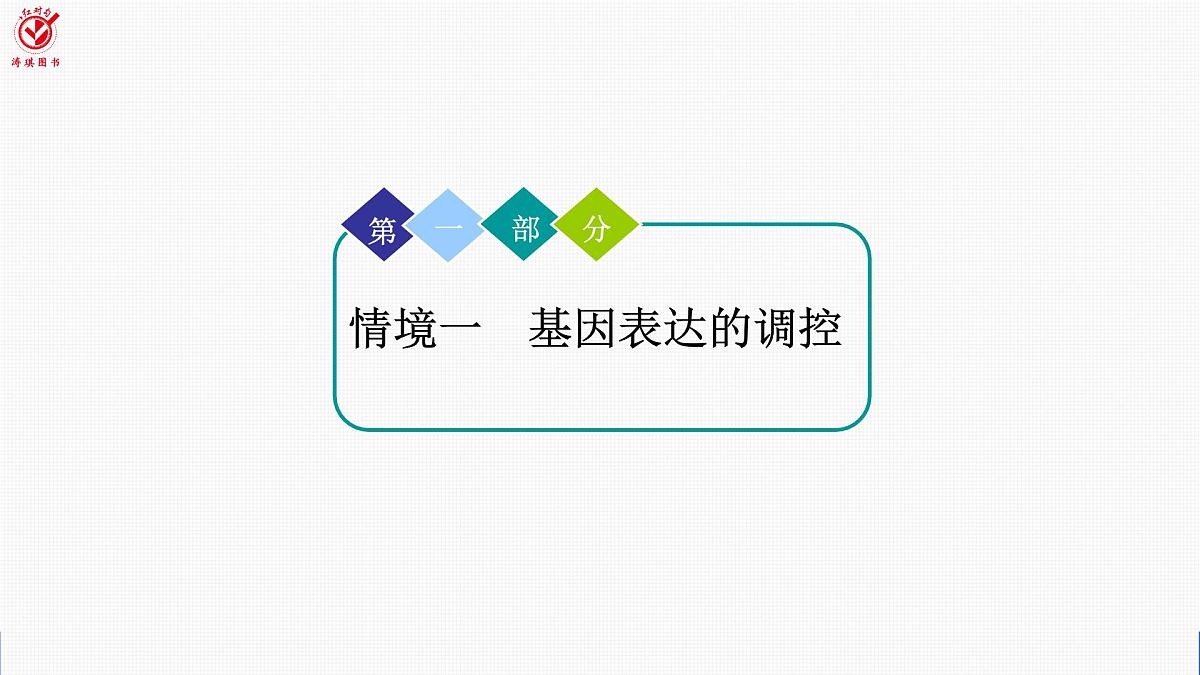 高考生物【一轮复习】课件 第六单元 命题情境4 基因表达的调控、表观遗传第3页