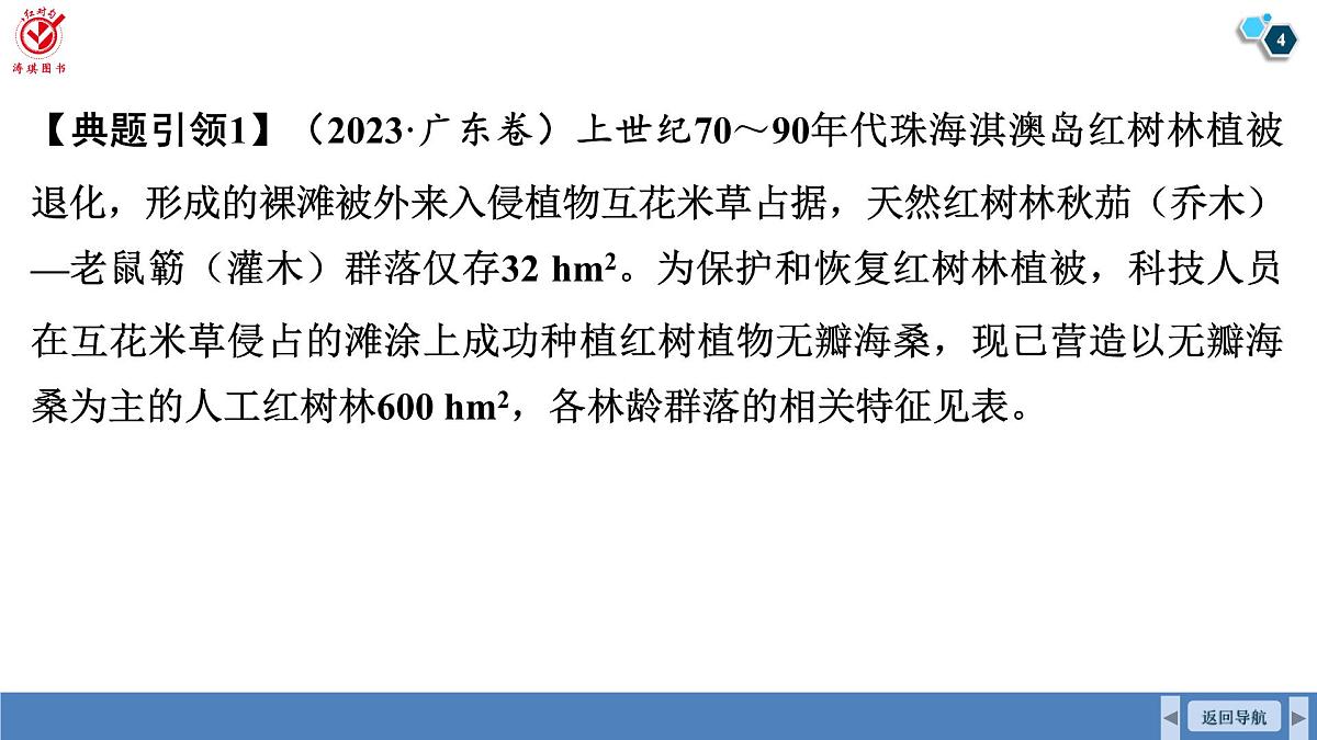 高考生物【一轮复习】课件 第九单元 命题情境6 生态修复、立体农业第4页
