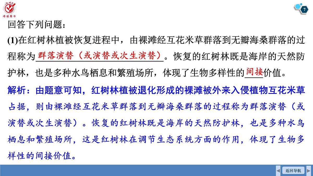 高考生物【一轮复习】课件 第九单元 命题情境6 生态修复、立体农业第7页
