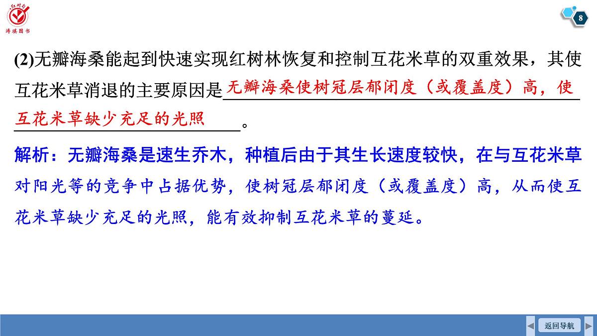 高考生物【一轮复习】课件 第九单元 命题情境6 生态修复、立体农业第8页