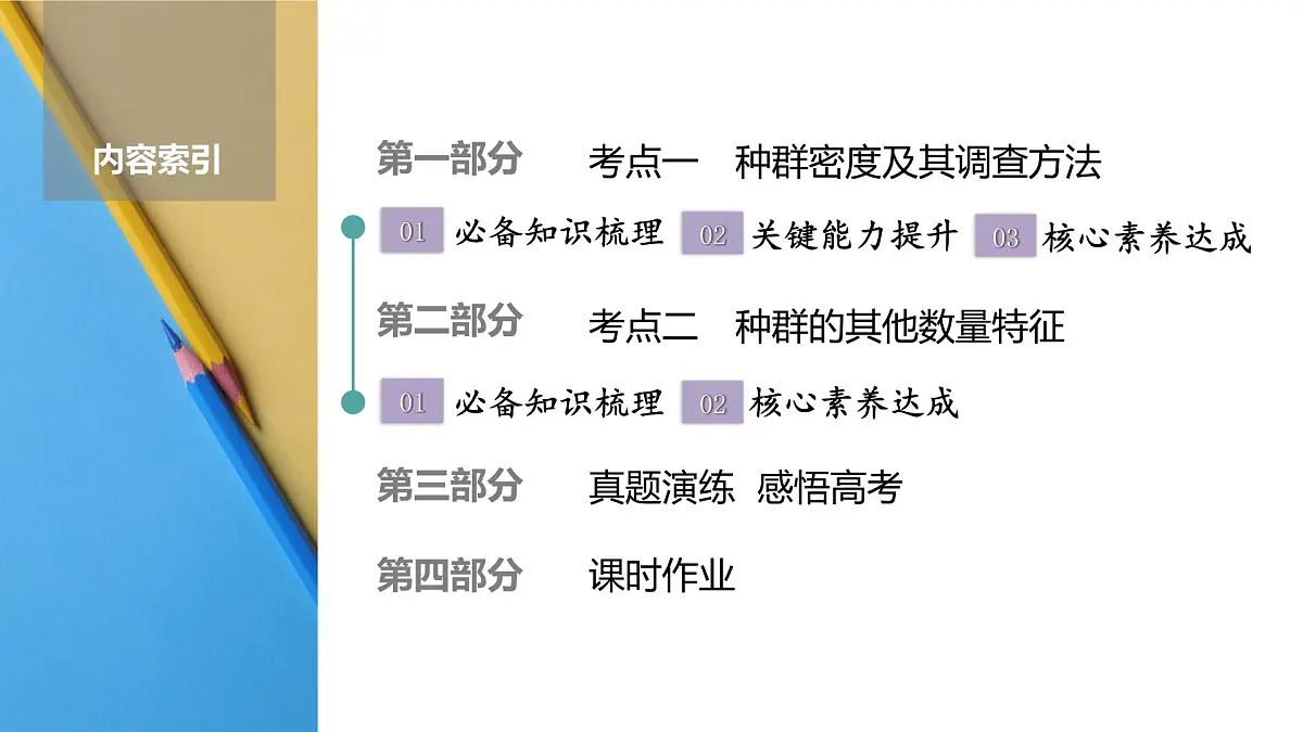 高考生物【一轮复习】课件 第九单元 第43课时 种群的数量特征第2页