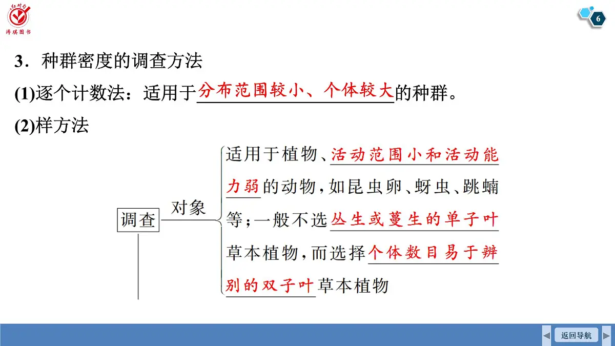 高考生物【一轮复习】课件 第九单元 第43课时 种群的数量特征第6页