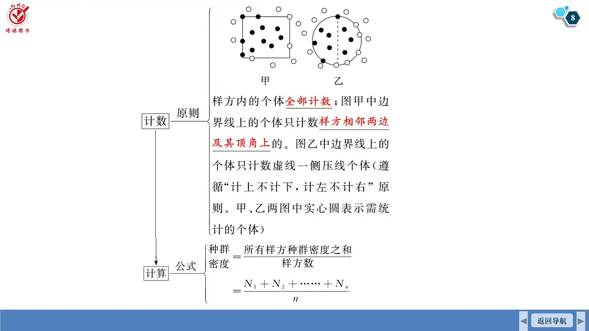 高考生物【一轮复习】课件 第九单元 第43课时 种群的数量特征第8页
