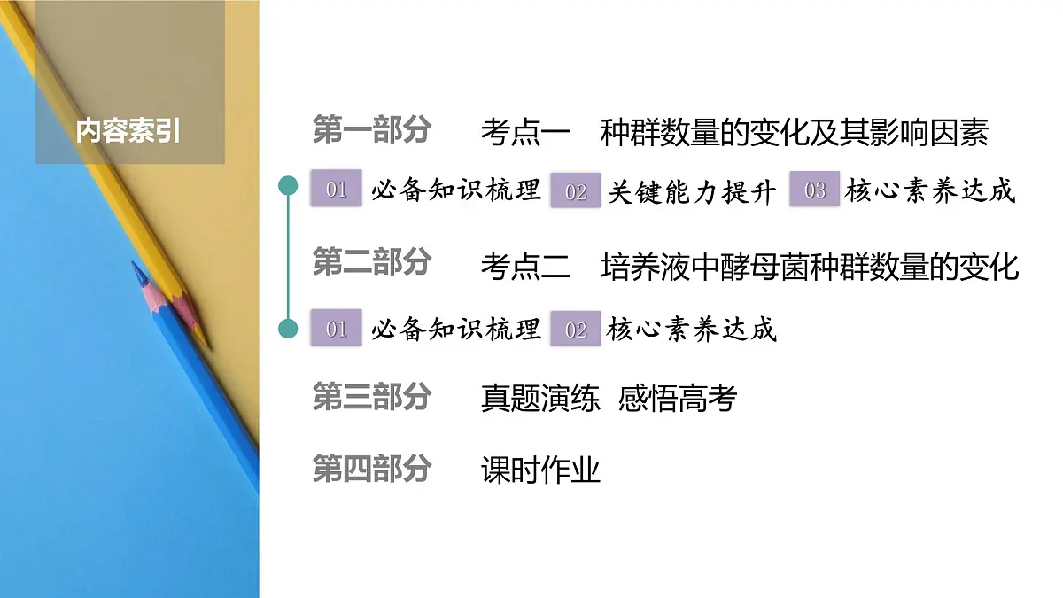 高考生物【一轮复习】课件 第九单元 第44课时 种群数量变化及其影响因素第2页