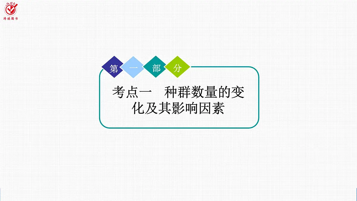 高考生物【一轮复习】课件 第九单元 第44课时 种群数量变化及其影响因素第4页