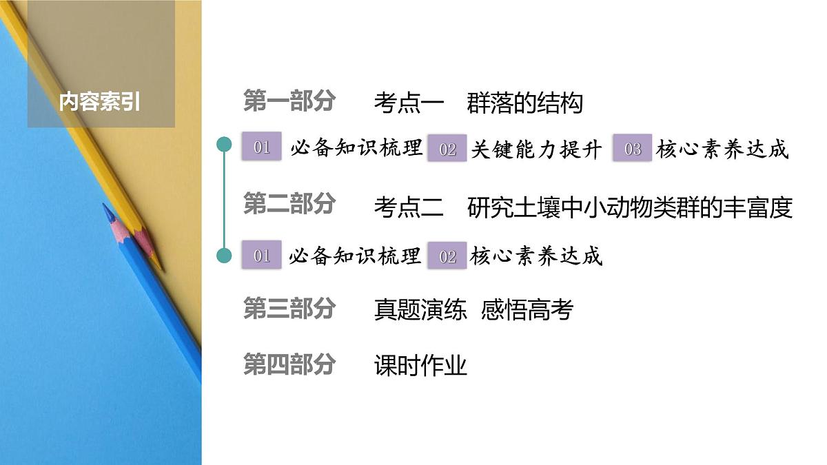高考生物【一轮复习】课件 第九单元 第45课时 群落的结构第2页