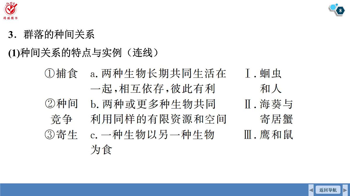 高考生物【一轮复习】课件 第九单元 第45课时 群落的结构第8页
