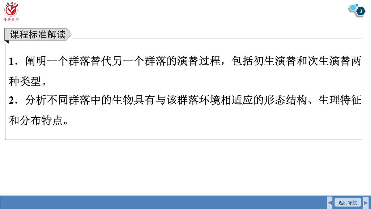 高考生物【一轮复习】课件 第九单元 第46课时 群落的主要类型及演替第3页