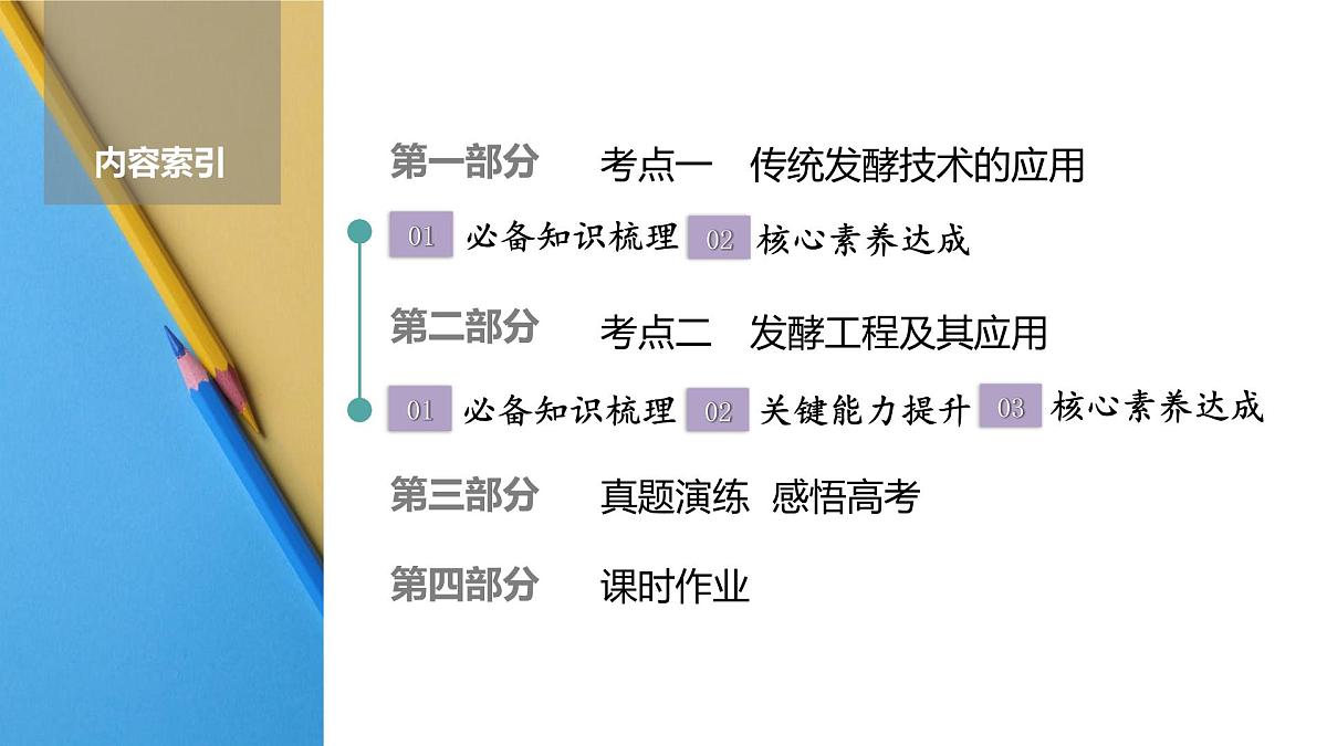 高考生物【一轮复习】课件 第十单元 第50课时 传统发酵技术的应用、发酵工程及其应用第2页
