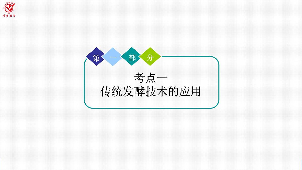 高考生物【一轮复习】课件 第十单元 第50课时 传统发酵技术的应用、发酵工程及其应用第4页
