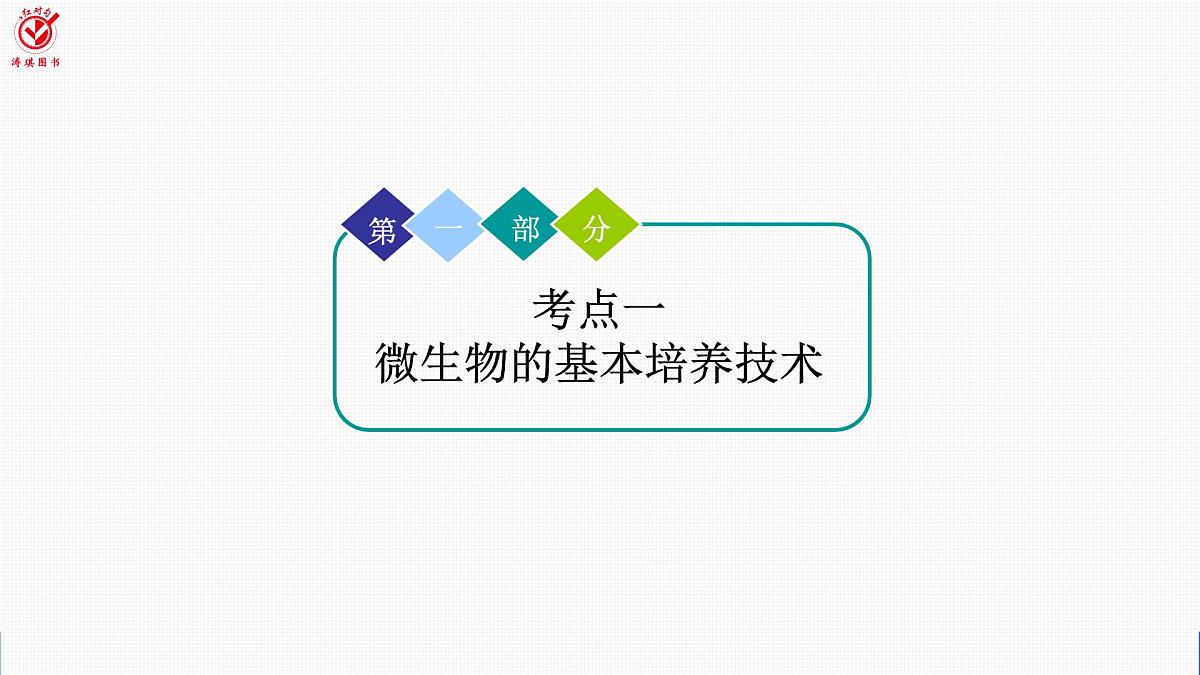 高考生物【一轮复习】课件 第十单元 第51课时 微生物的培养技术及应用第4页