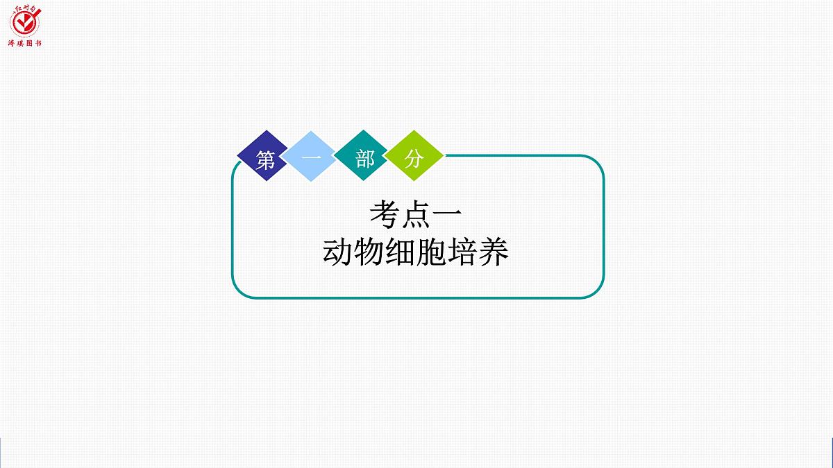 高考生物【一轮复习】课件 第十单元 第53课时 动物细胞工程第4页