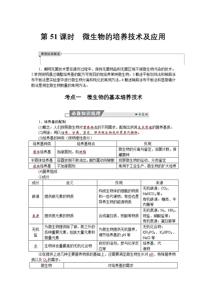 高三生物【一轮复习】讲义练习 第十单元 第51课时 微生物的培养技术及应用第1页