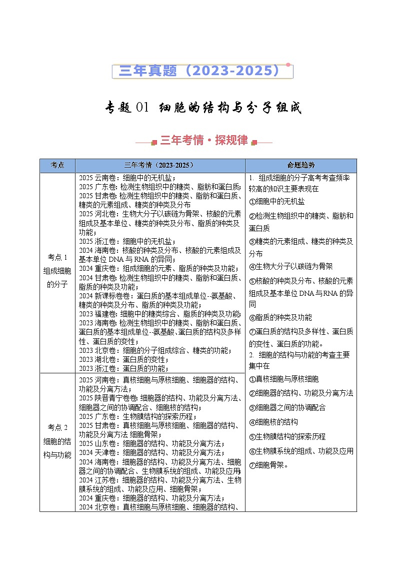 三年(2023-2025)高考生物真题分类汇编:专题01 细胞的结构与分子组成(全国通用)(原卷版)第1页
