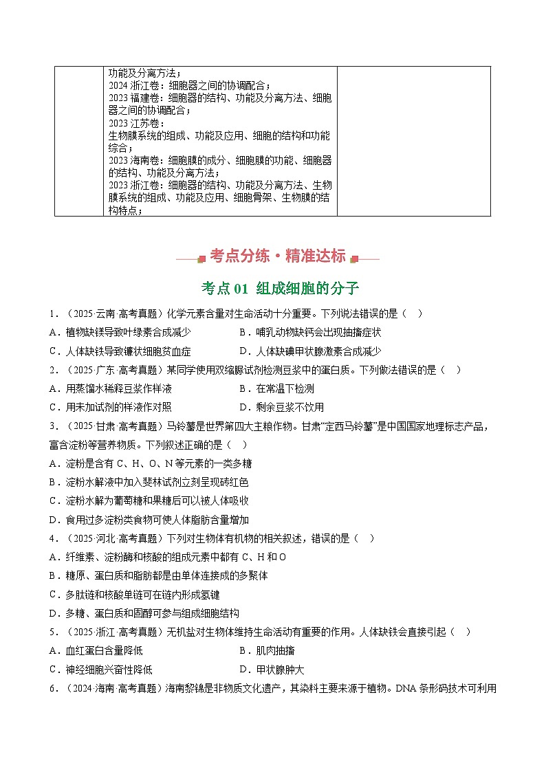 三年(2023-2025)高考生物真题分类汇编:专题01 细胞的结构与分子组成(全国通用)(原卷版)第2页