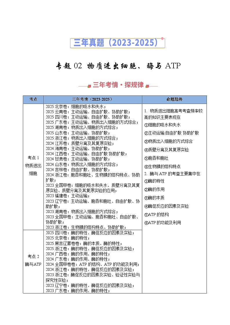 三年(2023-2025)高考生物真题分类汇编:专题02 物质进出细胞、酶与ATP(全国通用)(原卷版)第1页