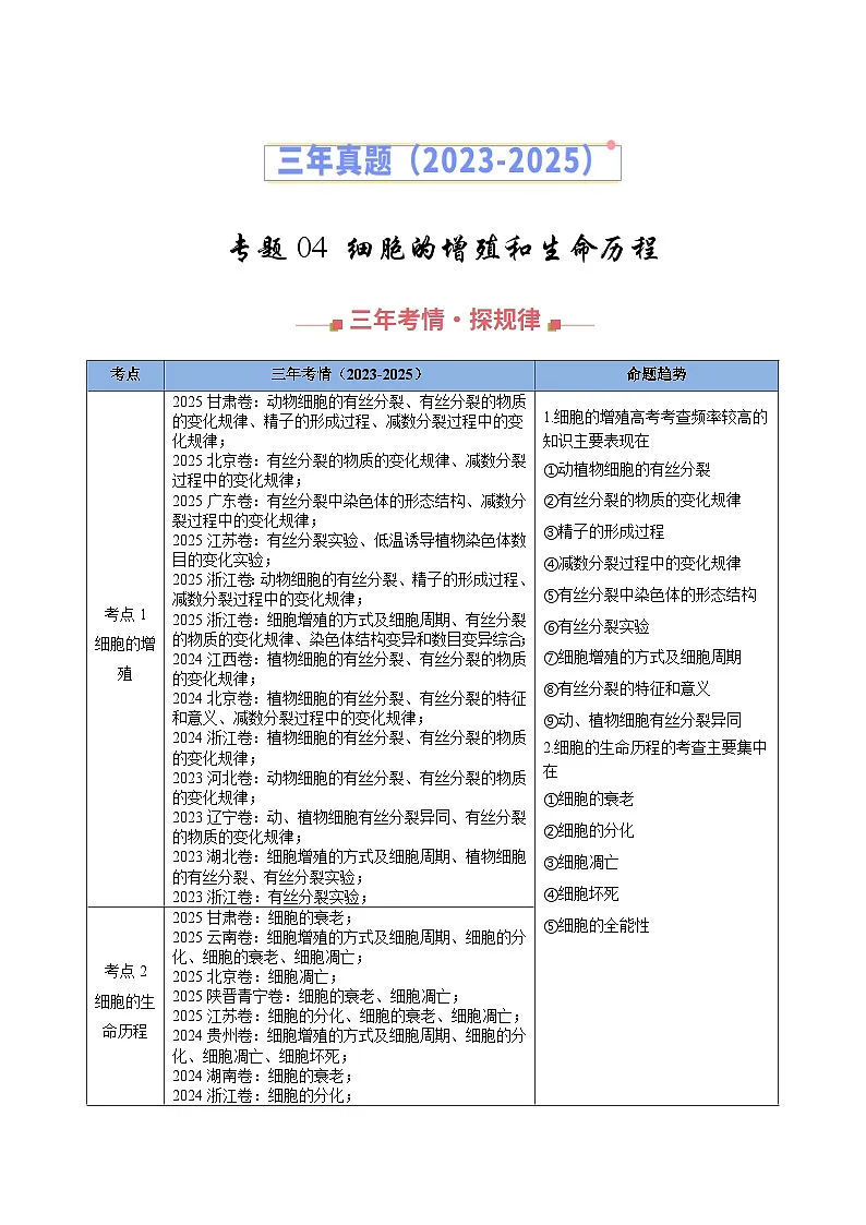 三年(2023-2025)高考生物真题分类汇编:专题04 细胞的增殖和生命历程(全国通用)(原卷版)第1页