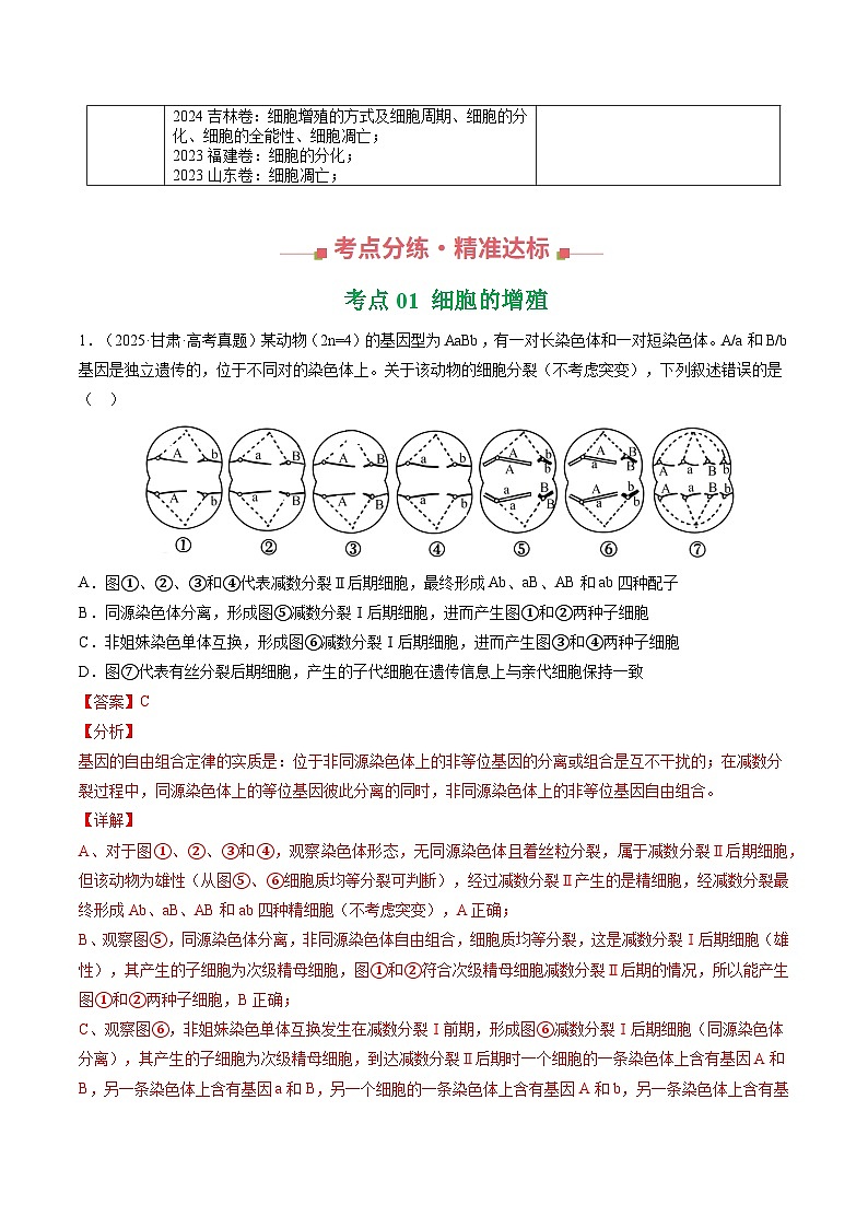 三年(2023-2025)高考生物真题分类汇编:专题04 细胞的增殖和生命历程(全国通用)(解析版)第2页